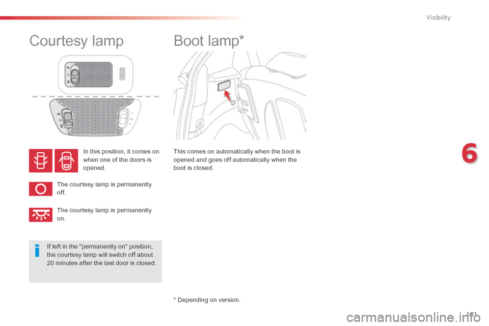 Citroen C1 2014 1.G Owners Manual 101
In this position, it comes on
when one of the doors is
opened.
The courtesy lamp is permanently
of f.
The courtesy lamp is permanently
on.
Courtesy lamp Boot lamp*
This comes on automatically Citroen C1 2014 1.G Owners Manual 101
In this position, it comes on
when one of the doors is
opened.
The courtesy lamp is permanently
of f.
The courtesy lamp is permanently
on.
Courtesy lamp Boot lamp*
This comes on automatically