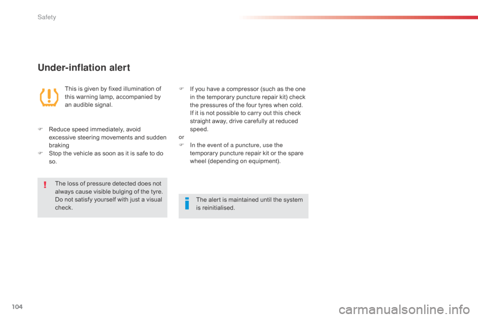 Citroen C1 2014 1.G Owners Manual 104
Under-inflation alert
This is given by fixed illumination of 
this warning lamp, accompanied by 
an audible signal.
F
 
R

educe speed immediately, avoid 
excessive steering movements and sudden 
