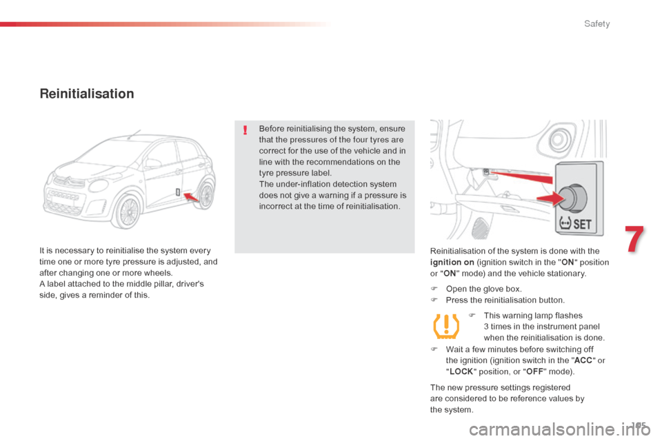 Citroen C1 2014 1.G Owners Manual 105
Reinitialisation of the system is done with the
ignition on (ignition switch in the " ON" position
or " ON" mode) and the vehicle stationary.
F
O
pen the glove box.
F
P
ress the reinitiali Citroen C1 2014 1.G Owners Manual 105
Reinitialisation of the system is done with the
ignition on (ignition switch in the " ON" position
or " ON" mode) and the vehicle stationary.
F
O
pen the glove box.
F
P
ress the reinitiali