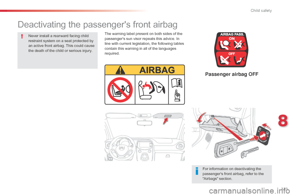 Citroen C1 2014 1.G Owners Manual 121
Passenger airbag OFF
The warning label present on both sides of the 
passengers sun visor repeats this advice. In 
line with current legislation, the following tables 
contain this warning in all