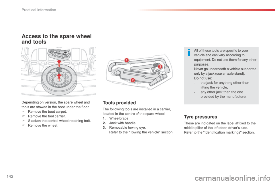 Citroen C1 2014 1.G Owners Manual 142
Access to the spare wheel 
and tools
Tools provided
The following tools are installed in a carrier, 
located in the centre of the spare wheel:
1.
 
Wheelbrace
2.
 J

ack with handle
3.
 R

emovabl