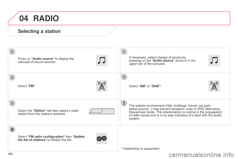 Citroen C1 2014 1.G Owners Manual 04
Selecting a station
The exterior environment (hills, buildings, tunnel, car park, 
below ground...) may prevent reception, even in RDS alternative 
frequencies mode. This phenomenon is normal in th