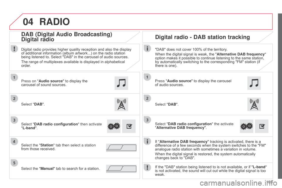 Citroen C1 2014 1.G Owners Manual 04
193
RADIO
If "Alternative DAB frequency " tracking is activated, there is a 
difference of a few seconds when the system switches to the "FM" 
analogue radio station with sometimes a variation in v