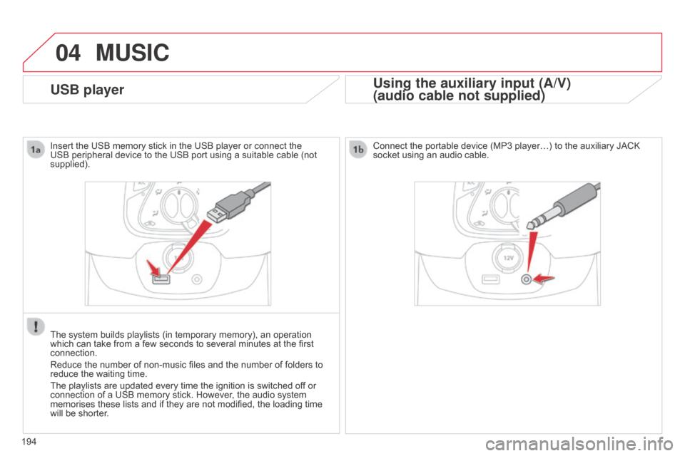 Citroen C1 2014 1.G Owners Manual 04
194
USB player
MUSIC
Using the auxiliary input (A/V)
(audio cable not supplied)
Insert the USB memory stick in the USB player or connect the 
USB peripheral device to the USB port using a suitable 