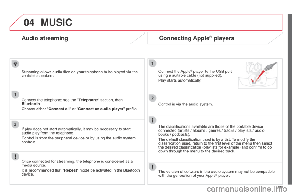Citroen C1 2014 1.G Owners Manual 04
197
Audio streaming
Streaming allows audio files on your telephone to be played via the 
vehicles speakers.
Connect the telephone: see the "Telephone" section, then 
Bluetooth.
Choose either " Con