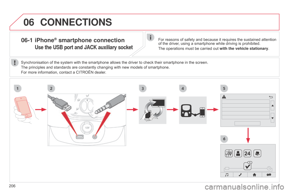 Citroen C1 2014 1.G Owners Manual 06
206
06-1 iPhone® smartphone connection
 Use the USB port and JACK auxiliary socket
CONNECTIONS
For reasons of safety and because it requires the sustained attention 
of the driver, using a smartph