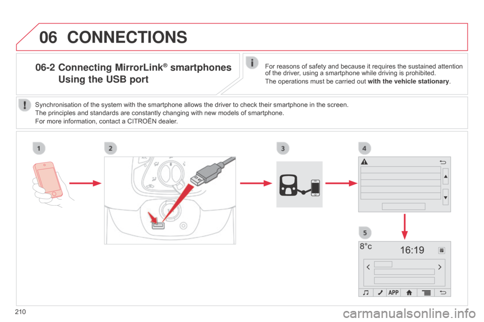 Citroen C1 2014 1.G Owners Manual 06
210
06-2 Connecting MirrorLink® smartphones
 Using 

the USB portFor reasons of safety and because it requires the sustained attention 
of the driver, using a smartphone while driving is prohibite