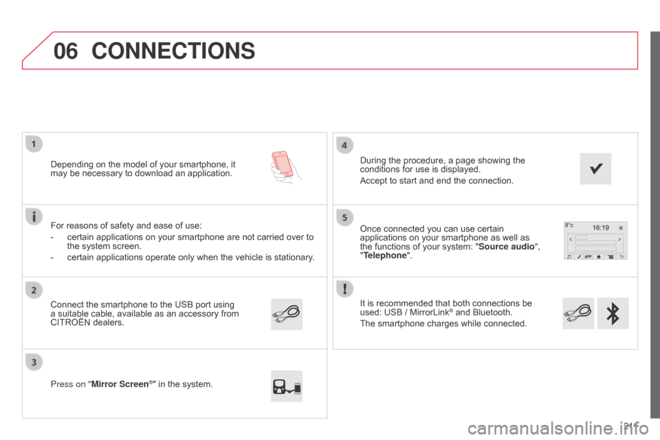 Citroen C1 2014 1.G Owners Manual 06
2 11
It is recommended that both connections be 
used: USB / MirrorLink
® and Bluetooth.
The smartphone charges while connected. Once connected you can use certain 
applications on your smartphone