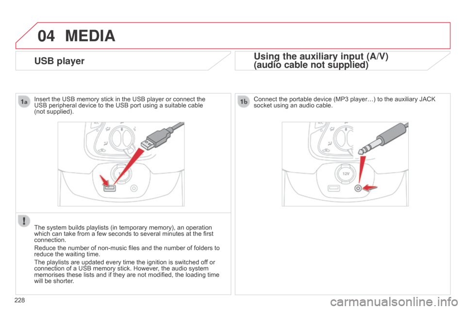 Citroen C1 2014 1.G Owners Manual 04
228
MEDIA
USB playerUsing the auxiliary input (A/V)
(audio cable not supplied)
Connect the portable device (MP3 player…) to the auxiliary JACK 
socket using an audio cable.
Insert the USB memory 