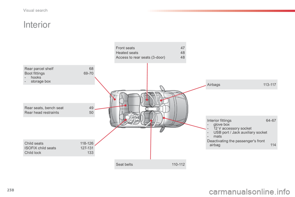Citroen C1 2014 1.G Owners Manual 238
Rear parcel shelf 68
Boot fittings 6 9 -70
-
h
ooks
-
s
torage box
Interior
Child seats 1 18 -126
ISOFIX child seats 1 27-131
Child lock
1
33
Rear seats, bench seat
4
9
Rear head res Citroen C1 2014 1.G Owners Manual 238
Rear parcel shelf 68
Boot fittings 6 9 -70
-
h
ooks
-
s
torage box
Interior
Child seats 1 18 -126
ISOFIX child seats 1 27-131
Child lock
1
33
Rear seats, bench seat
4
9
Rear head res