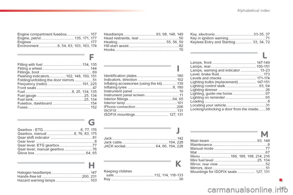 Citroen C1 2014 1.G Owners Manual 243
Filling with fuel ......................................13 4, 13 5
Fitting a wheel  ............................... ................14 4
Fittings, boot
 
..........................................