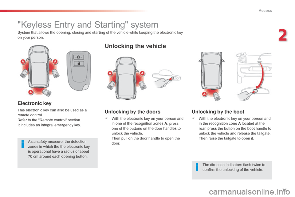 Citroen C1 2014 1.G Owners Manual 33
"Keyless Entry and Starting" system
System that allows the opening, closing and starting of the vehicle while keeping the electronic key 
on your person.
Electronic key
This electronic key can also