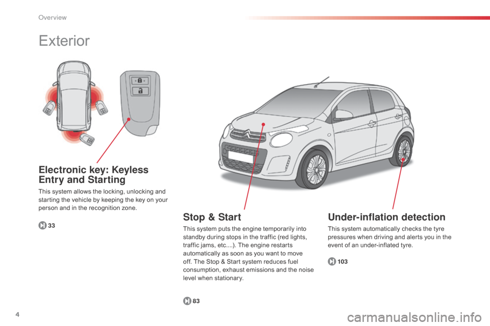 Citroen C1 2014 1.G Owners Manual 4
Exterior
103
83
33
Electronic key: Keyless 
Entry and Starting
This system allows the locking, unlocking and 
starting the vehicle by keeping the key on your 
person and in the recognition zone.
Sto