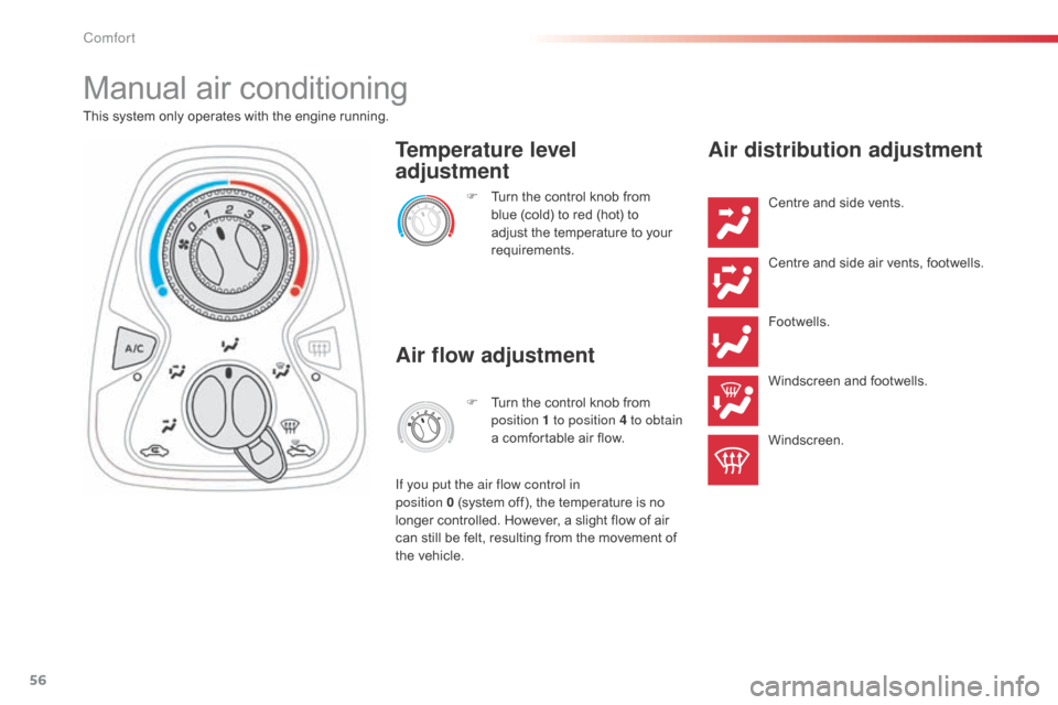 Citroen C1 2014 1.G Owners Manual 56
Manual air conditioning
This system only operates with the engine running.F  
T
 urn the control knob from 
blue (cold) to red (hot) to 
adjust the temperature to your 
requirements.
Temperature le