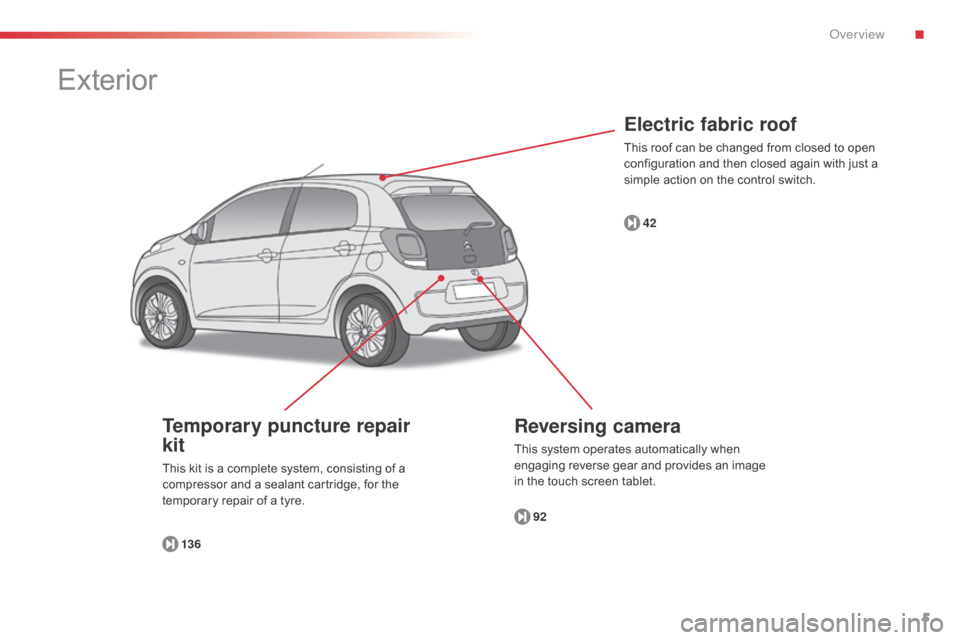 Citroen C1 2014 1.G Owners Manual 5
Electric fabric roof
This roof can be changed from closed to open 
configuration and then closed again with just a 
simple action on the control switch.42
Reversing camera
This system operates autom