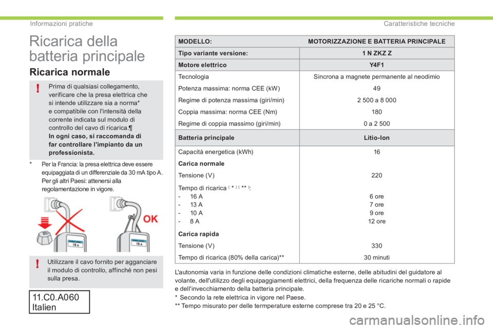 CITROEN C-ZERO 2011  Libretti Di Uso E manutenzione (in Italian) !
!
Informazioni praticheCaratteristiche tecniche
MODELLO:MOTORIZZA ZIONE E BATTERIA PRINCIPALE
Tipo variante versione:1 N ZK Z Z
Motore elettricoY4F1
 
Te c n o l o g i a  Sincrona a magnete permanen