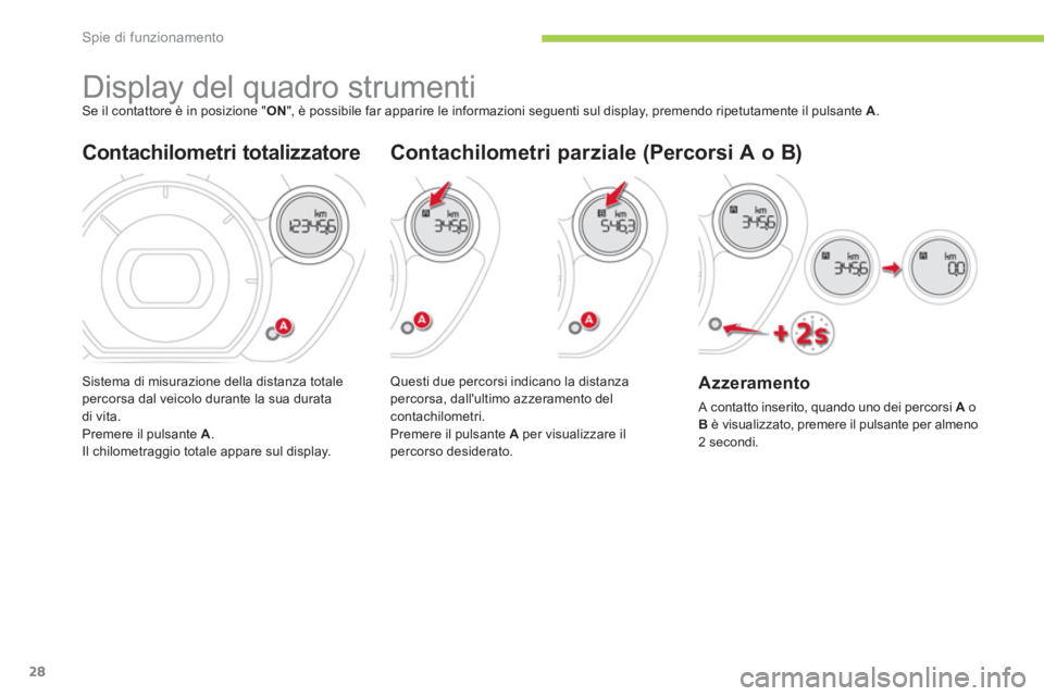 CITROEN C-ZERO 2011  Libretti Di Uso E manutenzione (in Italian) Spie di funzionamento
28
   
 
 
 
 
 
 
 
Display del quadro strumenti Se il contattore è in posizione " ON", è possibile far apparire le informazioni seguenti sul display, premendo ripetutamente i