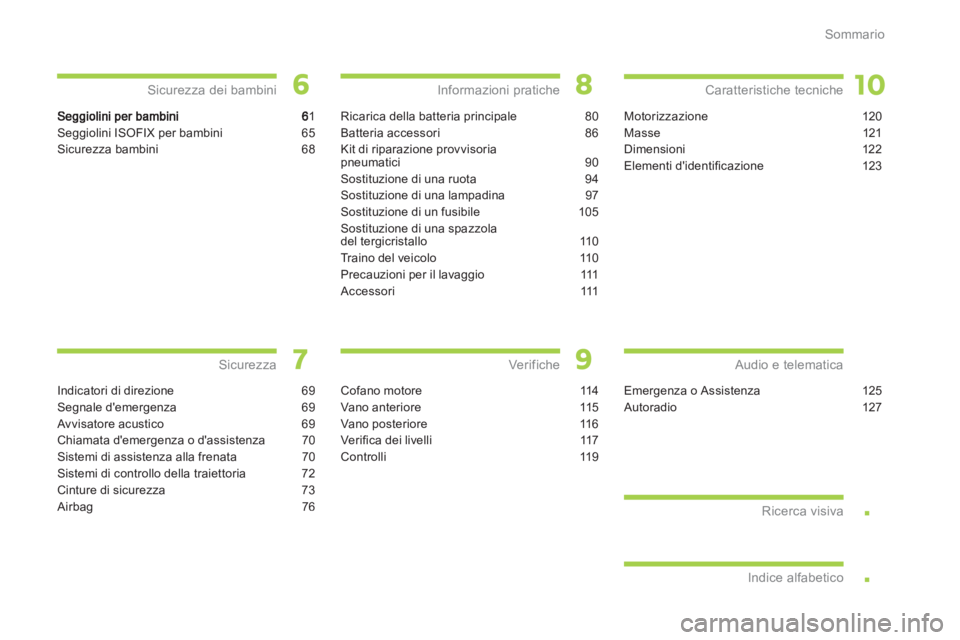 CITROEN C-ZERO 2011  Libretti Di Uso E manutenzione (in Italian) .
.
Sommario
1
Seggiolini ISOFIX per bambini  65
Sicurezza bambini  68
Sicurezza dei bambini
Indicatori di direzione 69
Segnale demergenza 69
Avvisatore acustico 69
Chiamata demergenza o dassistenz