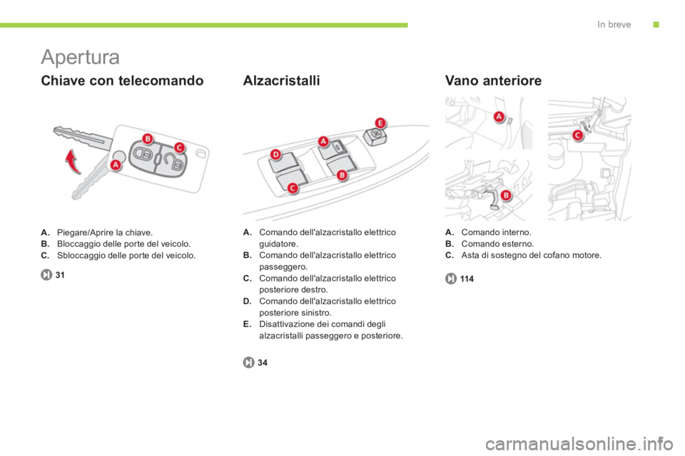 CITROEN C-ZERO 2011  Libretti Di Uso E manutenzione (in Italian) .In breve
5
31
  Apertura 
A.Piegare/Aprire la chiave.
B.Bloccaggio delle por te del veicolo.C.Sbloccaggio delle por te del veicolo.  
 
 
Chiave con telecomando   Vano anteriore 
114
Alzacristalli 
A