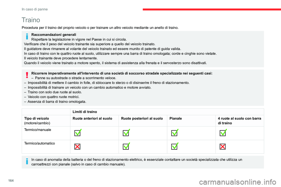 CITROEN C3 AIRCROSS 2021  Libretti Di Uso E manutenzione (in Italian) 164
In caso di panne
Traino
Procedura per il traino del proprio veicolo o per trainare un altro veic\
olo mediante un anello di traino.
Raccomandazioni generali
Rispettare la legislazione in vigore ne