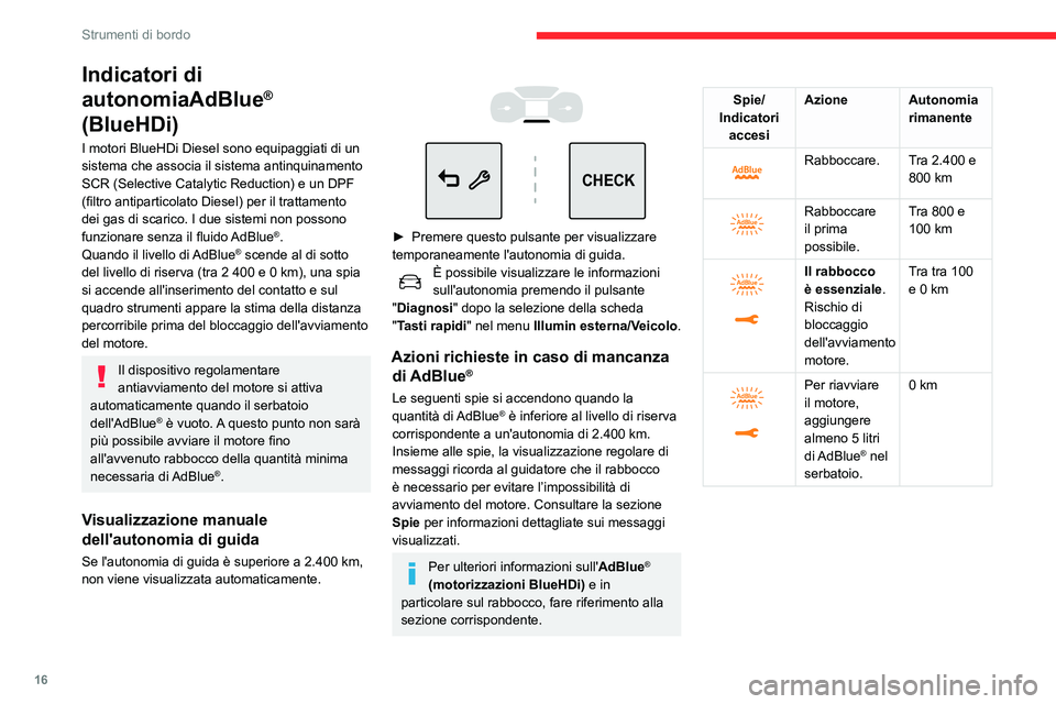 CITROEN C3 AIRCROSS 2021 Libretti Di Uso E manutenzione (in Italian) 16
Strumenti di bordo
Anomalia del sistema
antinquinamento SCR
Rilevamento di un'anomalia
Se viene rilevata un'anomalia,
queste spie si accendono
accompagnate da un
segnale acustico e CITROEN C3 AIRCROSS 2021 Libretti Di Uso E manutenzione (in Italian) 16
Strumenti di bordo
Anomalia del sistema
antinquinamento SCR
Rilevamento di un'anomalia
Se viene rilevata un'anomalia,
queste spie si accendono
accompagnate da un
segnale acustico e