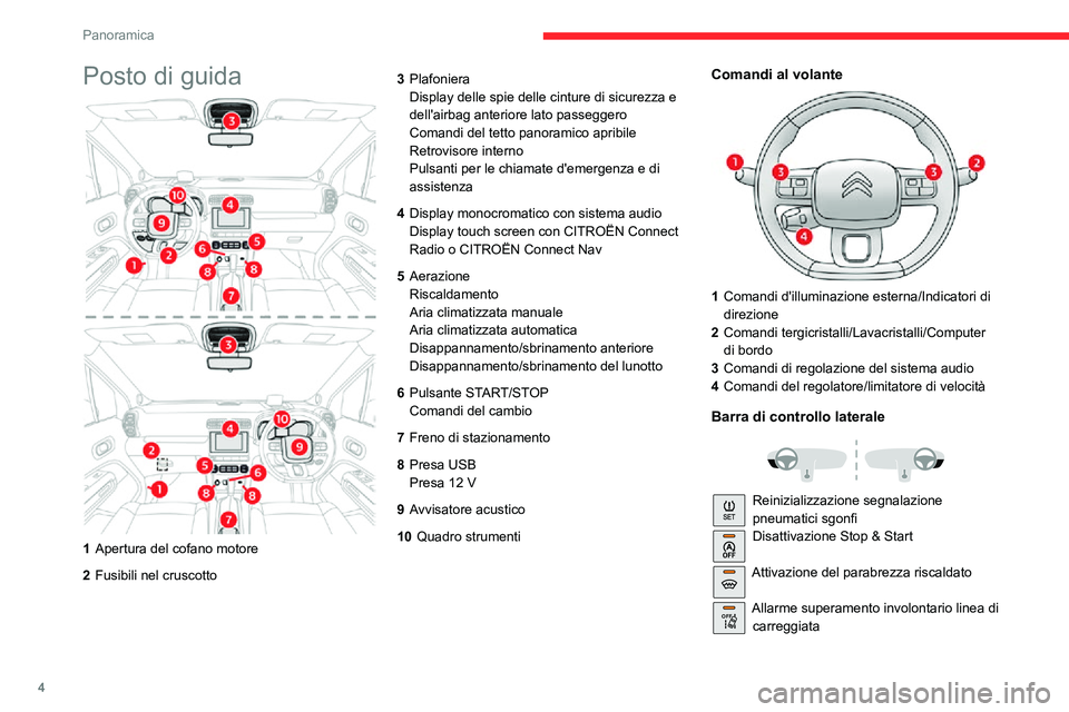 CITROEN C3 AIRCROSS 2021 Libretti Di Uso E manutenzione (in Italian) 4
Panoramica
Posto di guida
1Apertura del cofano motore
2 Fusibili nel cruscotto 3
Plafoniera
Display delle spie delle cinture di sicurezza e
dell'airbag anteriore lato passeggero
Comandi del tet CITROEN C3 AIRCROSS 2021 Libretti Di Uso E manutenzione (in Italian) 4
Panoramica
Posto di guida
1Apertura del cofano motore
2 Fusibili nel cruscotto 3
Plafoniera
Display delle spie delle cinture di sicurezza e
dell'airbag anteriore lato passeggero
Comandi del tet
