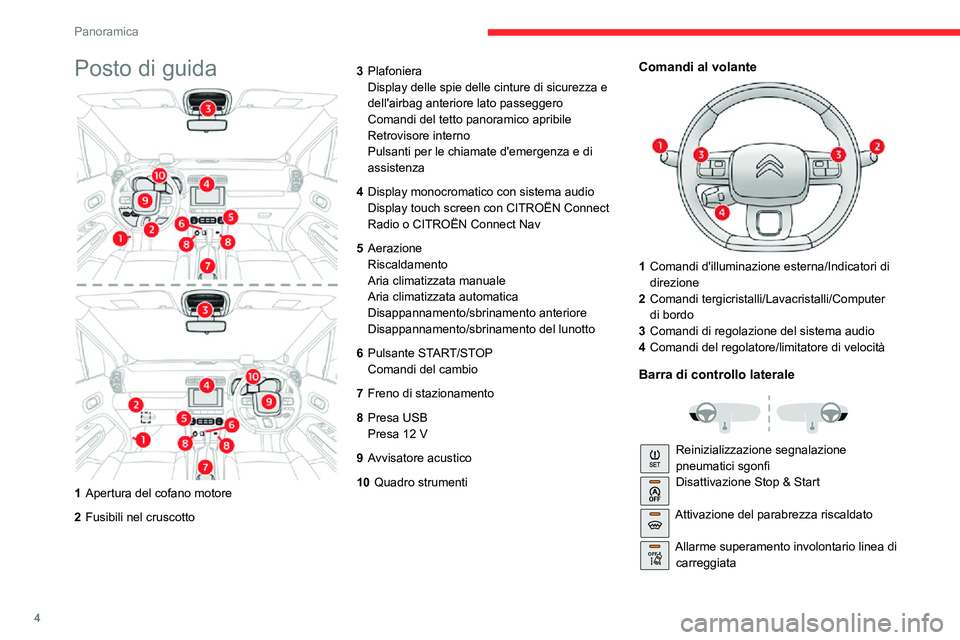 CITROEN C3 AIRCROSS 2021  Libretti Di Uso E manutenzione (in Italian) 4
Panoramica
Posto di guida
1Apertura del cofano motore
2 Fusibili nel cruscotto 3
Plafoniera
Display delle spie delle cinture di sicurezza e 
dell'airbag anteriore lato passeggero
Comandi del tet