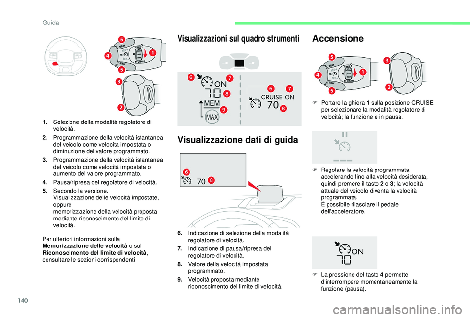 CITROEN C3 AIRCROSS 2019 Libretti Di Uso E manutenzione (in Italian) 140
F Portare la ghiera 1 sulla posizione CRUISE per selezionare la modalità regolatore di
velocità; la funzione è in pausa.
Per ulteriori informazioni sulla
Memorizzazione delle velocità o sul CITROEN C3 AIRCROSS 2019 Libretti Di Uso E manutenzione (in Italian) 140
F Portare la ghiera 1 sulla posizione CRUISE per selezionare la modalità regolatore di
velocità; la funzione è in pausa.
Per ulteriori informazioni sulla
Memorizzazione delle velocità o sul