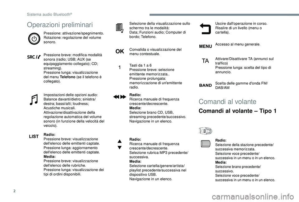 CITROEN C3 AIRCROSS 2019 Libretti Di Uso E manutenzione (in Italian) 2
Operazioni preliminari
Pressione: attivazione/spegnimento.
Rotazione: regolazione del volume
sonoro.
Pressione breve: modifica modalità
sonora (radio; USB; AUX (se
equipaggiamento collegato); CD CITROEN C3 AIRCROSS 2019 Libretti Di Uso E manutenzione (in Italian) 2
Operazioni preliminari
Pressione: attivazione/spegnimento.
Rotazione: regolazione del volume
sonoro.
Pressione breve: modifica modalità
sonora (radio; USB; AUX (se
equipaggiamento collegato); CD
