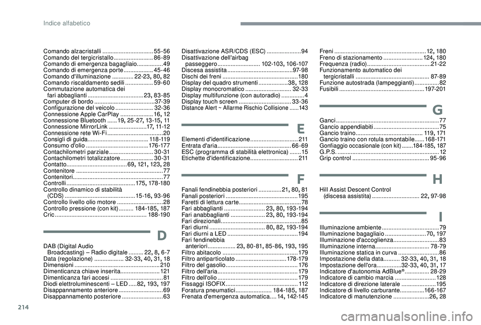 CITROEN C3 AIRCROSS 2019 Libretti Di Uso E manutenzione (in Italian) 214
Comando alzacristalli ...............................55-56
Comando del tergicristallo ........................86-89
Comando di emergenza bagagliaio ................49
Comando di emergenza porte
CITROEN C3 AIRCROSS 2019 Libretti Di Uso E manutenzione (in Italian) 214
Comando alzacristalli ...............................55-56
Comando del tergicristallo ........................86-89
Comando di emergenza bagagliaio ................49
Comando di emergenza porte