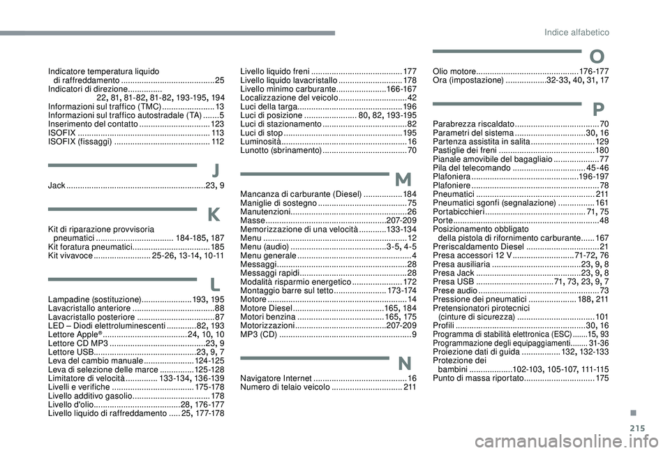 CITROEN C3 AIRCROSS 2019 Libretti Di Uso E manutenzione (in Italian) 215
Indicatore temperatura liquido di raffreddamento ............................... ..........25
Indicatori di direzione
...............
22 , 81 , 81- 82 , 81- 82, 193 -195 , 19 4
Informazioni sul CITROEN C3 AIRCROSS 2019 Libretti Di Uso E manutenzione (in Italian) 215
Indicatore temperatura liquido di raffreddamento ............................... ..........25
Indicatori di direzione
...............
22 , 81 , 81- 82 , 81- 82, 193 -195 , 19 4
Informazioni sul