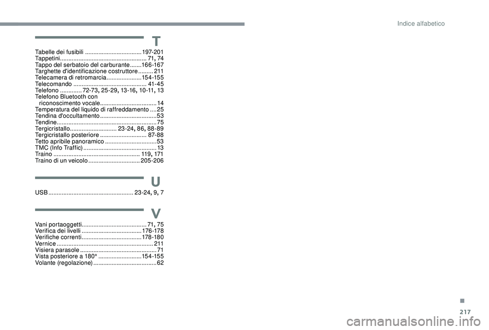 CITROEN C3 AIRCROSS 2019 Libretti Di Uso E manutenzione (in Italian) 217
TTabelle dei fusibili .................................. 197-2 01
Tappetini .................................................... 71,
74
Tappo del serbatoio del carburante
.......166 -167
Targhe CITROEN C3 AIRCROSS 2019 Libretti Di Uso E manutenzione (in Italian) 217
TTabelle dei fusibili .................................. 197-2 01
Tappetini .................................................... 71,
74
Tappo del serbatoio del carburante
.......166 -167
Targhe