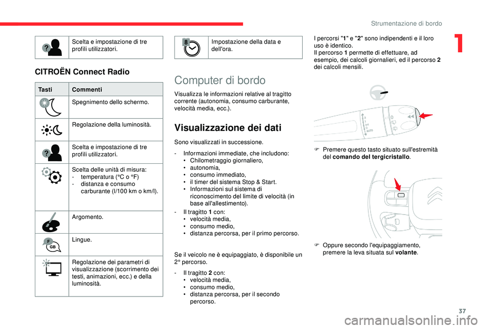 CITROEN C3 AIRCROSS 2019  Libretti Di Uso E manutenzione (in Italian) 37
Ta s t iCommenti
Spegnimento dello schermo.
Regolazione della luminosità.
Scelta e impostazione di tre 
profili utilizzatori.
Scelta delle unità di misura:
-
 
t
 emperatura (°C o °F)
-
 
d
 is