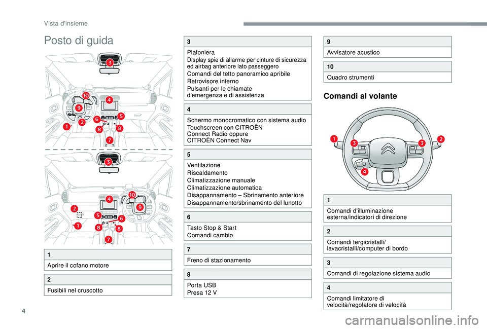 CITROEN C3 AIRCROSS 2019  Libretti Di Uso E manutenzione (in Italian) 4
Posto di guida
Comandi al volante
1
Aprire il cofano motore
2
Fusibili nel cruscotto
3
Plafoniera
Display spie di allarme per cinture di sicurezza 
ed airbag anteriore lato passeggero
Comandi del te