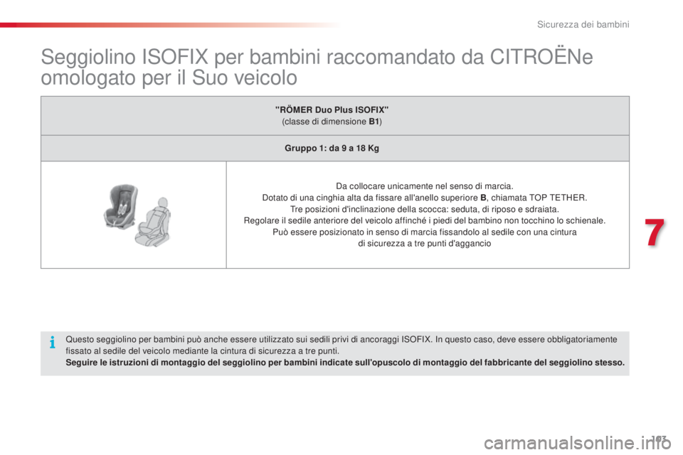 CITROEN C3 PICASSO 2015 Libretti Di Uso E manutenzione (in Italian) 103
C3Picasso_it_Chap07_securite-enfants_ed01-2014
seggiolino isoFiX p er bambini raccomandato da CiT RoË Ne
omologato per il s
u
o veicolo
"RÖMER Duo Plus ISOFIX"
(classe di dimensione CITROEN C3 PICASSO 2015 Libretti Di Uso E manutenzione (in Italian) 103
C3Picasso_it_Chap07_securite-enfants_ed01-2014
seggiolino isoFiX p er bambini raccomandato da CiT RoË Ne
omologato per il s
u
o veicolo
"RÖMER Duo Plus ISOFIX"
(classe di dimensione