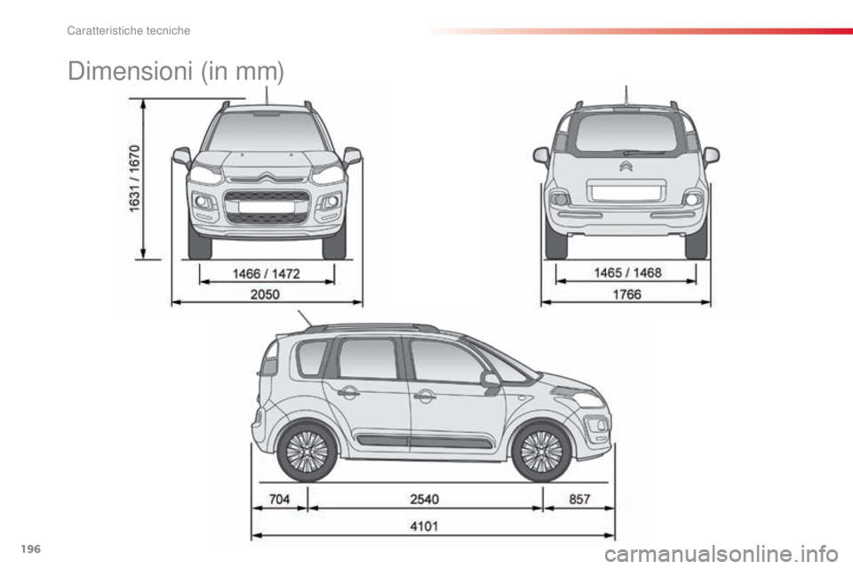 CITROEN C3 PICASSO 2015 Libretti Di Uso E manutenzione (in Italian) 196
C3Picasso_it_Chap12_caracteristiques-techniques_ed01-2014
dimensioni (in mm)
Caratteristiche tecniche CITROEN C3 PICASSO 2015 Libretti Di Uso E manutenzione (in Italian) 196
C3Picasso_it_Chap12_caracteristiques-techniques_ed01-2014
dimensioni (in mm)
Caratteristiche tecniche
