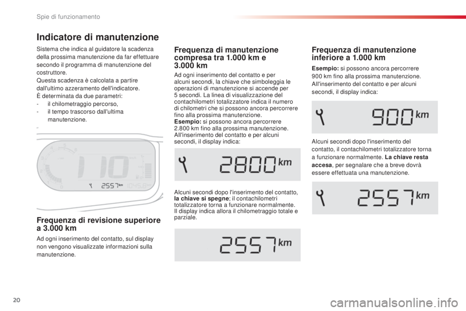 CITROEN C3 PICASSO 2015 Libretti Di Uso E manutenzione (in Italian) 20
C3Picasso_it_Chap01_controle-de-marche_ed01-2014
Indicatore di manutenzione
alcuni secondi dopo l'inserimento del contatto,
la chiave si spegne; il contachilometri
totalizzatore torna a funzi CITROEN C3 PICASSO 2015 Libretti Di Uso E manutenzione (in Italian) 20
C3Picasso_it_Chap01_controle-de-marche_ed01-2014
Indicatore di manutenzione
alcuni secondi dopo l'inserimento del contatto,
la chiave si spegne; il contachilometri
totalizzatore torna a funzi