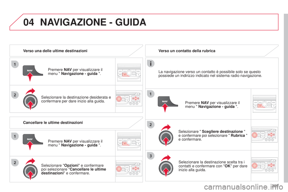 CITROEN C3 PICASSO 2015  Libretti Di Uso E manutenzione (in Italian) 04
209
C3Picasso_it_Chap13b_RT6-2-8_ed01-2014
Verso una delle ultime destinazioniPremere N AV per visualizzare il 
menu " Navigazione - guida  ".
s
elezionare la destinazione desiderata e 
co CITROEN C3 PICASSO 2015  Libretti Di Uso E manutenzione (in Italian) 04
209
C3Picasso_it_Chap13b_RT6-2-8_ed01-2014
Verso una delle ultime destinazioniPremere N AV per visualizzare il 
menu " Navigazione - guida  ".
s
elezionare la destinazione desiderata e 
co