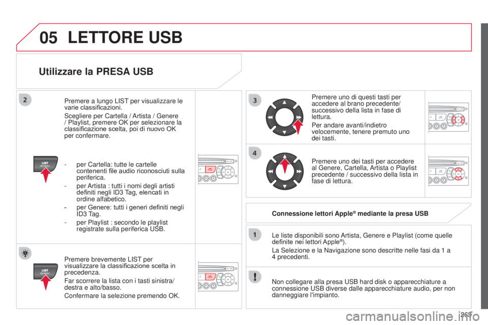 CITROEN C3 PICASSO 2015  Libretti Di Uso E manutenzione (in Italian) 05
263
C3Picasso_it_Chap13c_Rd45_ed01_2014
Utilizzare la PRESA USB
Premere brevemente LisT per 
visualizzare la classificazione scelta in 
precedenza.
Far scorrere la lista con i tasti sinistra/
destr