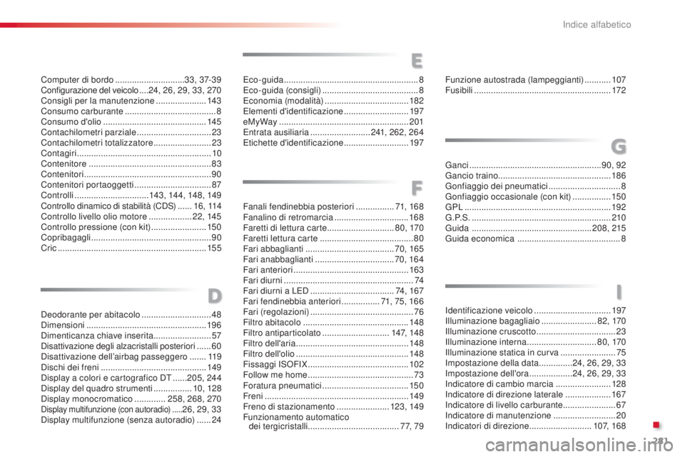 CITROEN C3 PICASSO 2015 Libretti Di Uso E manutenzione (in Italian) 281
C3Picasso_it_Chap15_index-alpha_ed01-2014
Funzione autostrada (lampeggianti) ...........10 7
Fusibili ......................................................... 172
F
I
G
Fanali fendinebbia poster CITROEN C3 PICASSO 2015 Libretti Di Uso E manutenzione (in Italian) 281
C3Picasso_it_Chap15_index-alpha_ed01-2014
Funzione autostrada (lampeggianti) ...........10 7
Fusibili ......................................................... 172
F
I
G
Fanali fendinebbia poster