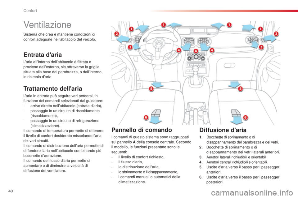 CITROEN C3 PICASSO 2015 Libretti Di Uso E manutenzione (in Italian) 40
C3Picasso_it_Chap03_confort_ed01-2014
Ventilazione
Trattamento dell'aria
L'aria in entrata può seguire vari percorsi, in
funzione dei comandi selezionati dal guidatore:
-
a
rrivo dirett CITROEN C3 PICASSO 2015 Libretti Di Uso E manutenzione (in Italian) 40
C3Picasso_it_Chap03_confort_ed01-2014
Ventilazione
Trattamento dell'aria
L'aria in entrata può seguire vari percorsi, in
funzione dei comandi selezionati dal guidatore:
-
a
rrivo dirett