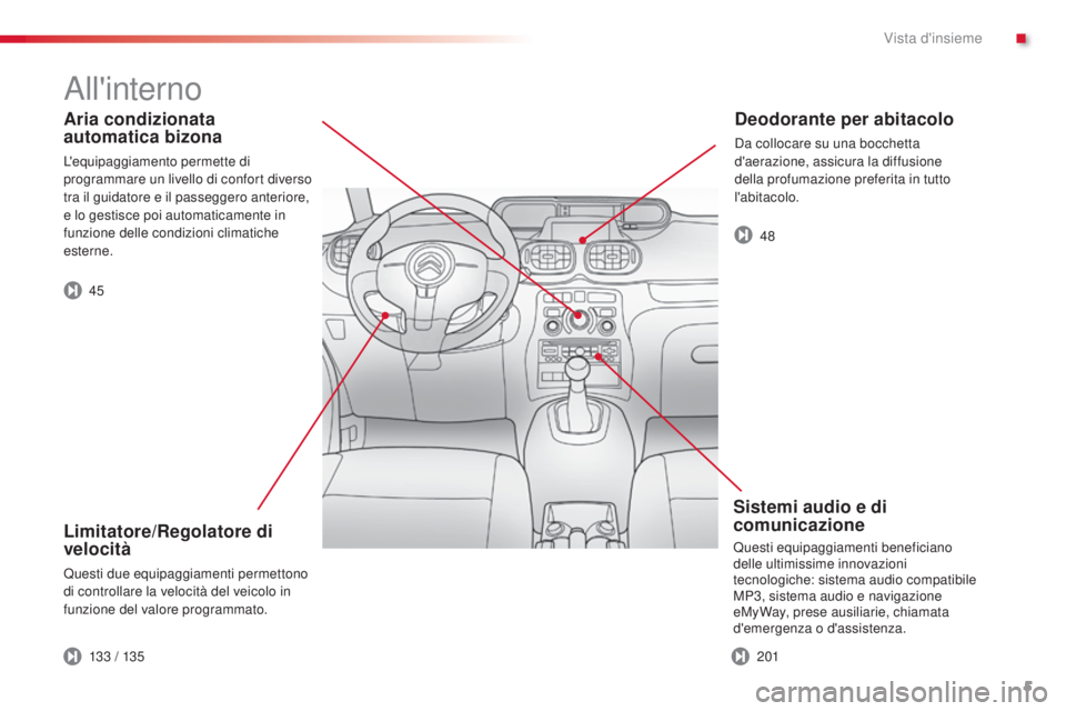 CITROEN C3 PICASSO 2015  Libretti Di Uso E manutenzione (in Italian) 5
C3Picasso_it_Chap00b_vue-ensemble_ed01-2014
Aria condizionata 
automatica bizona
L'equipaggiamento permette di 
programmare un livello di confort diverso 
tra il guidatore e il passeggero anteri