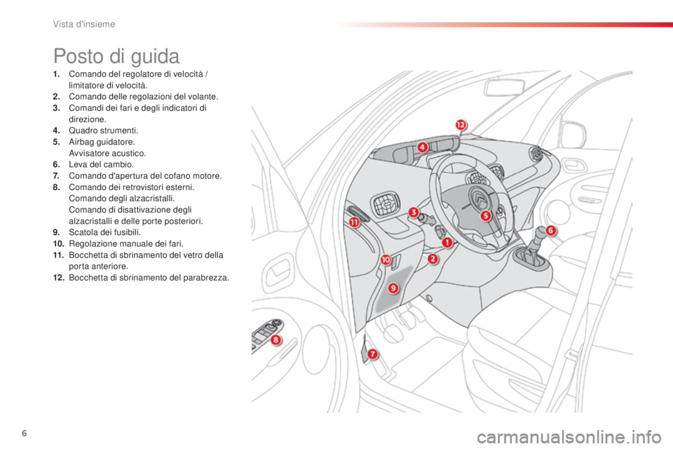 CITROEN C3 PICASSO 2015  Libretti Di Uso E manutenzione (in Italian) 6
C3Picasso_it_Chap00b_vue-ensemble_ed01-2014
Posto di guida
1. Comando del regolatore di velocità / limitatore di velocità.
2.
 C

omando delle regolazioni del volante.
3.
 C

omandi dei fari e deg