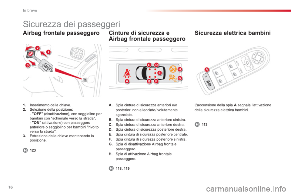 CITROEN C3 PICASSO 2014 Libretti Di Uso E manutenzione (in Italian) In breve
16
Airbag frontale passeggero
Sicurezza elettrica bambini
1.
Inserimento della chiave. 2.
Selezione della posizione:
- "OFF"
(disattivazione), con seggiolino per
bambini con "sc CITROEN C3 PICASSO 2014 Libretti Di Uso E manutenzione (in Italian) In breve
16
Airbag frontale passeggero
Sicurezza elettrica bambini
1.
Inserimento della chiave. 2.
Selezione della posizione:
- "OFF"
(disattivazione), con seggiolino per
bambini con "sc