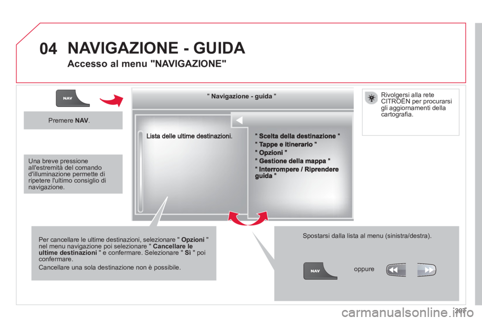 CITROEN C3 PICASSO 2014 Libretti Di Uso E manutenzione (in Italian) 207
04
""""""""""""ggggggggggNavigazione guidaNavigazione guidaNavigazione guidaNavigazione guidaNavigazione guidaNavigazione - guidaNavigazione - guidaNavigazione - guidaNavigazione - guidaNavigazio CITROEN C3 PICASSO 2014 Libretti Di Uso E manutenzione (in Italian) 207
04
""""""""""""ggggggggggNavigazione guidaNavigazione guidaNavigazione guidaNavigazione guidaNavigazione guidaNavigazione - guidaNavigazione - guidaNavigazione - guidaNavigazione - guidaNavigazio