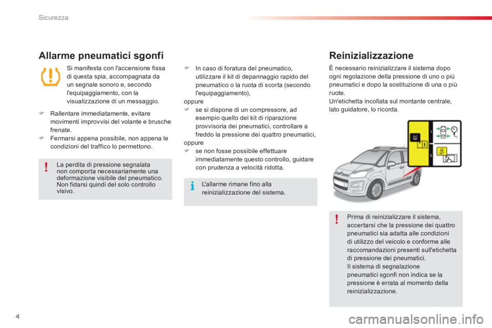 CITROEN C3 PICASSO 2014 Libretti Di Uso E manutenzione (in Italian) Sicurezza
4
Allarme pneumatici sgonfi
Si manifesta con laccensione fissa
di questa spia, accompagnata da
un segnale sonoro e, secondo
lequipaggiamento, con la
visualizzazione di un messag CITROEN C3 PICASSO 2014 Libretti Di Uso E manutenzione (in Italian) Sicurezza
4
Allarme pneumatici sgonfi
Si manifesta con laccensione fissa
di questa spia, accompagnata da
un segnale sonoro e, secondo
lequipaggiamento, con la
visualizzazione di un messag