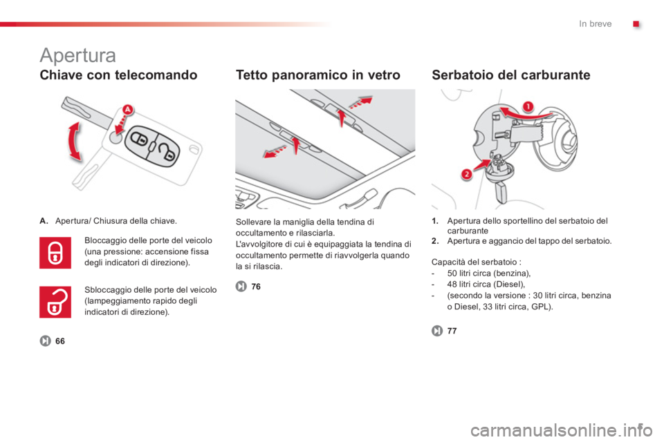 CITROEN C3 PICASSO 2014  Libretti Di Uso E manutenzione (in Italian) .In breve
5
   
Chiave con telecomando
A.Apertura/ Chiusura della chiave.  
  Blocca
ggio delle por te del veicolo  (una pressione: accensione fissa 
degli indicatori di direzione).
   
Te t t o  pano