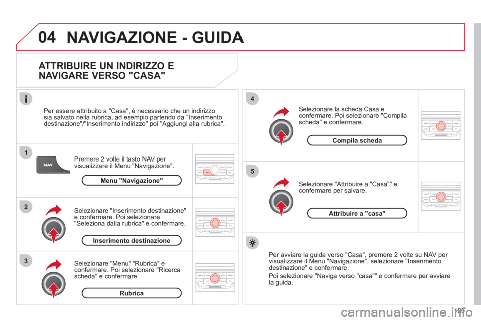 CITROEN C3 PICASSO 2012 Libretti Di Uso E manutenzione (in Italian) 185
04
1
2
3
5
4
NAVIGAZIONE - GUIDA
ATTRIBUIRE UN INDIRIZZO E
NAVIGARE VERSO "CASA"
Premere 2 volte il tasto NAV per
visualizzare il Menu "Navigazione".
Per essere attribuito a "Casa"
CITROEN C3 PICASSO 2012 Libretti Di Uso E manutenzione (in Italian) 185
04
1
2
3
5
4
NAVIGAZIONE - GUIDA
ATTRIBUIRE UN INDIRIZZO E
NAVIGARE VERSO "CASA"
Premere 2 volte il tasto NAV per
visualizzare il Menu "Navigazione".
Per essere attribuito a "Casa"