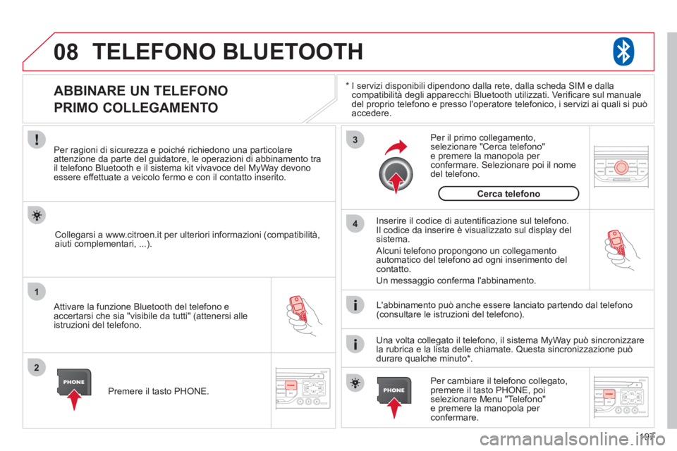 CITROEN C3 PICASSO 2012 Libretti Di Uso E manutenzione (in Italian) 197
08
1
2
3
4
TELEFONO BLUETOOTH
*
I servizi disponibili dipendono dalla rete, dalla scheda SIM e dalla compatibilità degli apparecchi Bluetooth utilizzati. Verifi care sul manuale
del proprio CITROEN C3 PICASSO 2012 Libretti Di Uso E manutenzione (in Italian) 197
08
1
2
3
4
TELEFONO BLUETOOTH
*
I servizi disponibili dipendono dalla rete, dalla scheda SIM e dalla compatibilità degli apparecchi Bluetooth utilizzati. Verifi care sul manuale
del proprio