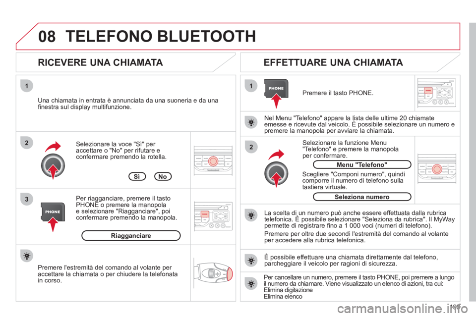 CITROEN C3 PICASSO 2012 Libretti Di Uso E manutenzione (in Italian) 199
08
1
3 2
2 1Selezionare la voce "Sì" per accettare o "No" per rifutare e confermare premendo la rotella.
RICEVERE UNA CHIAMATA
EFFETTUARE UNA CHIAMATA
Una chiamata in entrata è ann CITROEN C3 PICASSO 2012 Libretti Di Uso E manutenzione (in Italian) 199
08
1
3 2
2 1Selezionare la voce "Sì" per accettare o "No" per rifutare e confermare premendo la rotella.
RICEVERE UNA CHIAMATA
EFFETTUARE UNA CHIAMATA
Una chiamata in entrata è ann